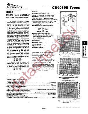 CD4089BPWRE4 datasheet  